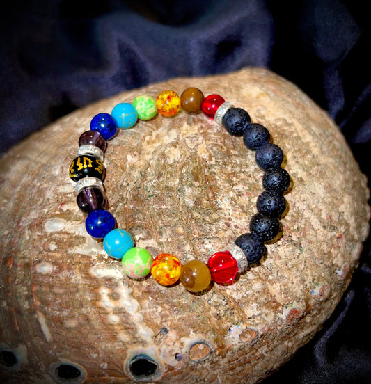 Power of the Planets Charged Amulet ~ Galactic energy, Galaxy powers, Outer space frequencies, Alien Magick, Extraterrestrial Energies